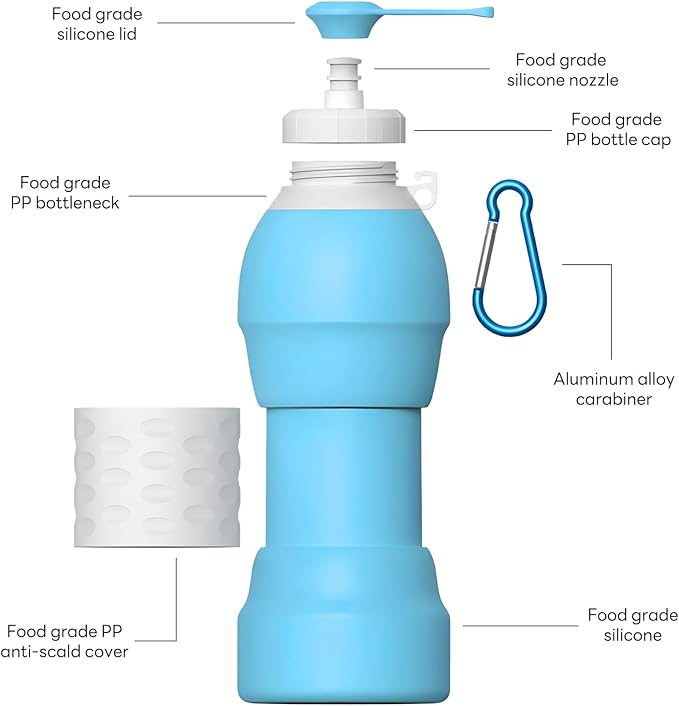 Collapsible Lightweight 20oz Water Bottle, Food-Grade Silicone BPA Free - Image 7