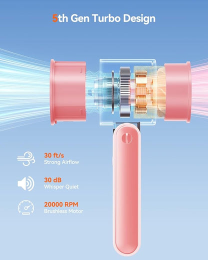 Portable Handheld Turbo Fan, 199 Gear Speed, 24 Hs Cooling Time, 5500mAh - Image 4