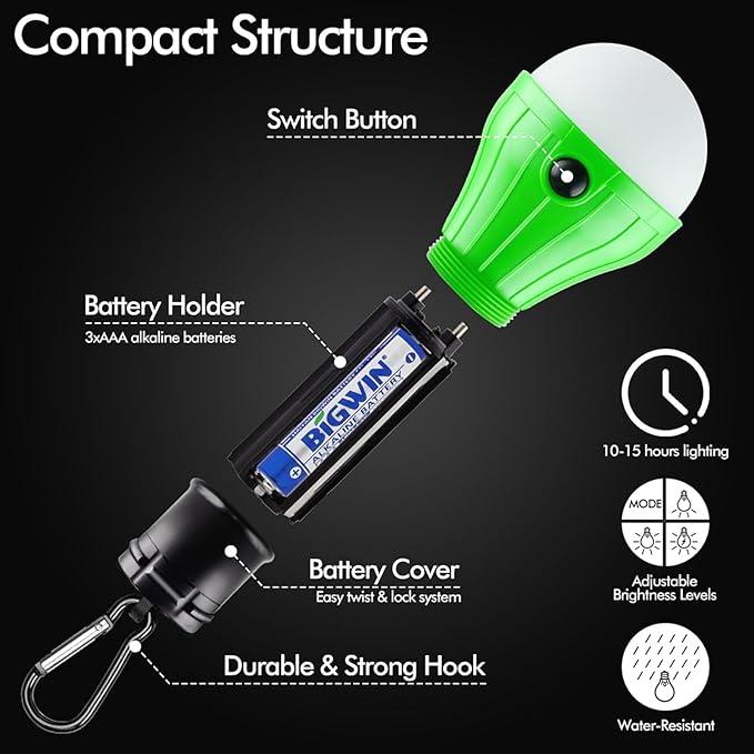 FLY2SKY Portable LED Tent Lamp, Clip Hook Hurricane Emergency Light Bulb - Image 4