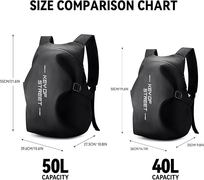 Motorcycle Backpacks for Men and women, Waterproof Helmet Backpack, Motorcycle - Image 3