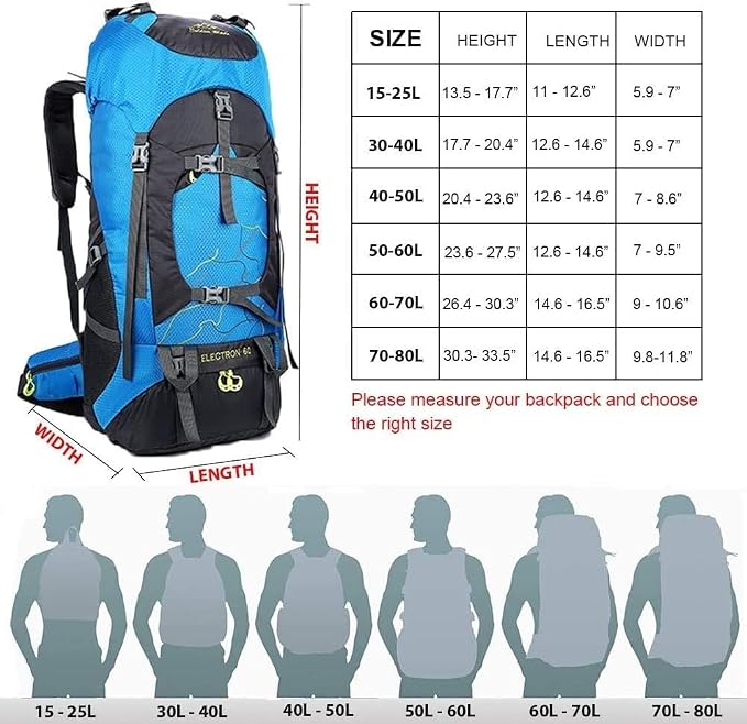 Waterproof Backpack Rain Cover - Image 5