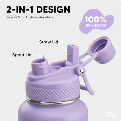 Swigina Insulated Water Bottle - Image 4