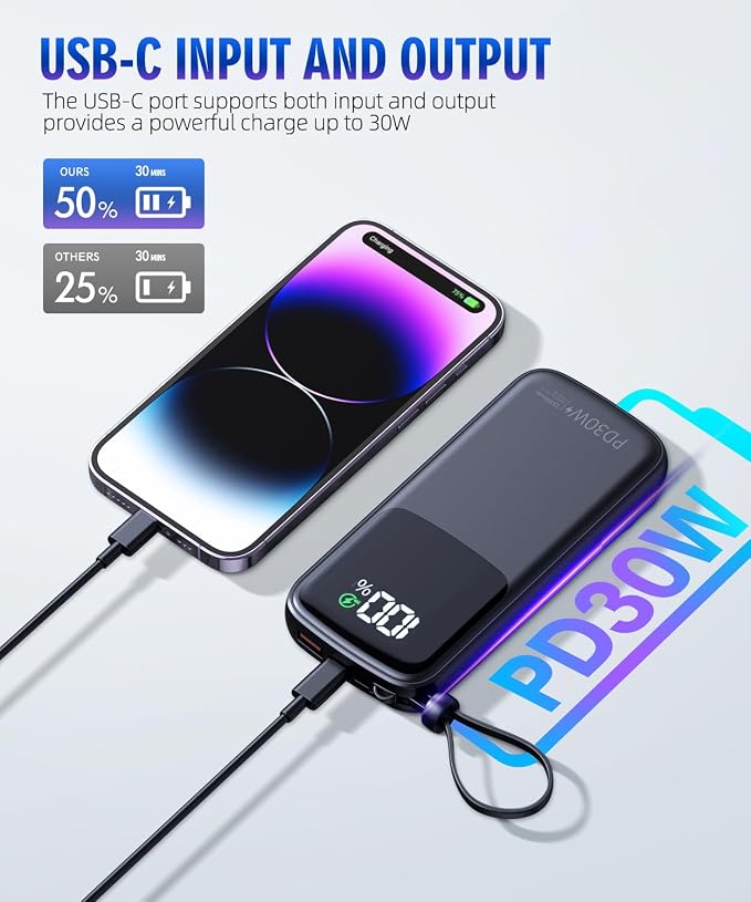 LOVELEDI Portable-Charger-Power-Bank - 15000mAh Power Bank Supports PD 30W Fast - Image 3