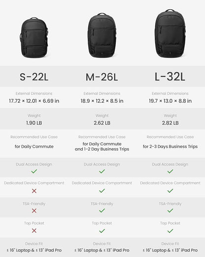 tomtoc 16-Inch Laptop Backpack, 22L Lightweight Daypack, Protective Organized - Image 10