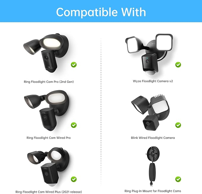 Eave Mount for Ring Floodlight Cam Wired Pro & / Plus, Ring Smart Lighting - Image 4