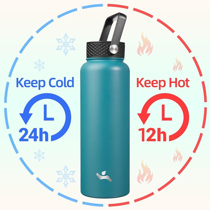 Konokyo 40oz Insulated Water Bottle Stainless Steel Sport Bottles - Image 2