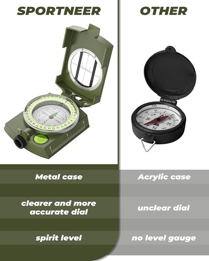 Sportneer Compass: Accurate Durable Lightweight Orienteering Compass - Image 7