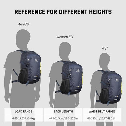 SKYSPER Small Hiking Backpack, 20L Lightweight Travel Backpacks Hiking Daypack - Image 8