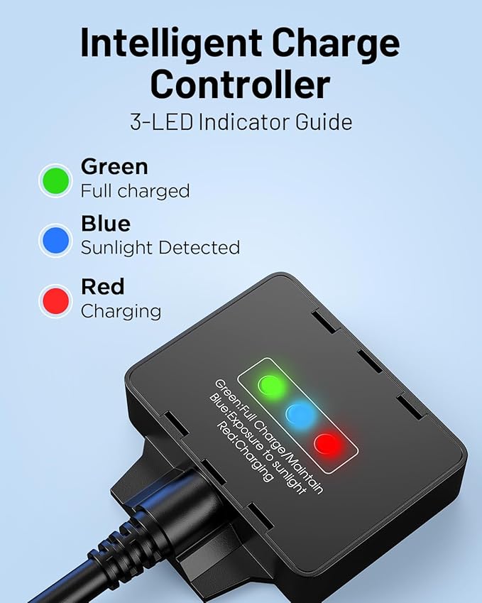 7.5W Solar Battery Maintainer & Trickle Charger, 12V Waterproof Panel - Image 3