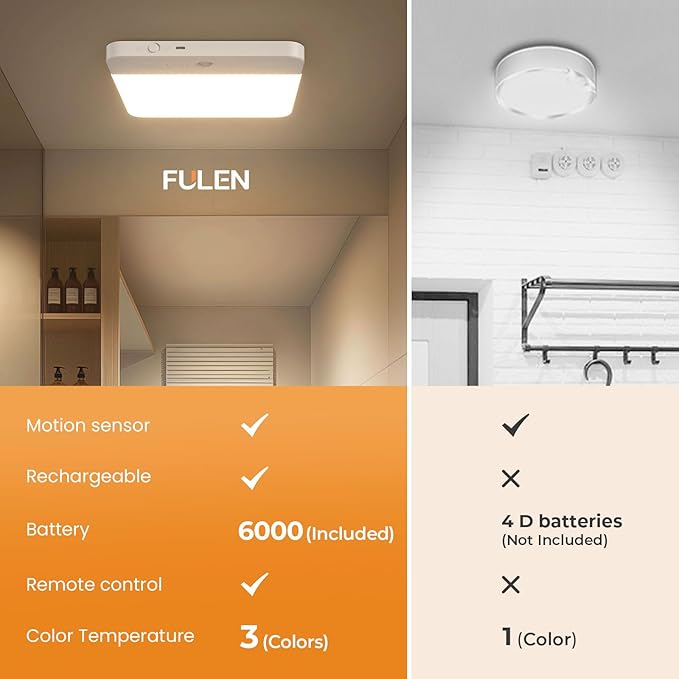FULEN Motion Sensor Ceiling Light Fixture, Cordless Closet Light Battery - Image 2
