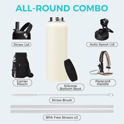 40oz Insulated Water Bottle - Image 2