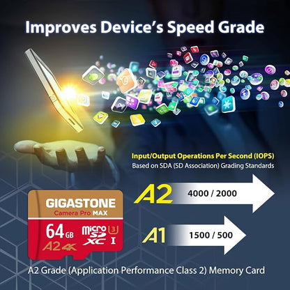 【5-Years Data Recovery】 GIGASTONE 64GB Micro SD Card, Camera Pro MAX, Compatible - Image 4