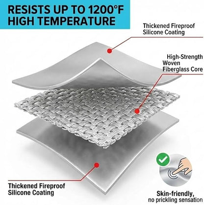 Emergency Fireproof Cloak with Hood – Silver Silicone Coated Fiberglass Fire - Image 4
