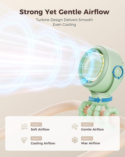 SWEETFULL Baby Stroller Fan - 4000mAh Rechargeable 4-Speed Quiet - Image 3