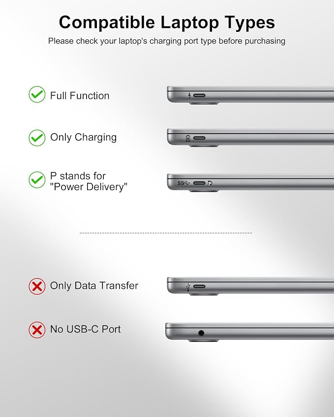 65W Power Bank, 25000mAh Travel Essential USB C Laptop Portable Charger - Image 7