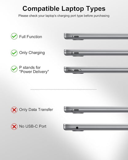 65W Power Bank, 25000mAh Travel Essential USB C Laptop Portable Charger - Image 7