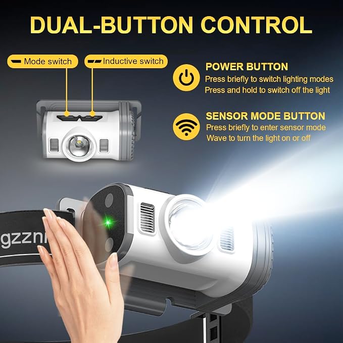 LED Headlamp Rechargeable Type-C, 2 Pack Super Bright Head Lamps, 8 Modes Clip - Image 3
