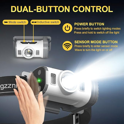 LED Headlamp Rechargeable Type-C, 2 Pack Super Bright Head Lamps, 8 Modes Clip - Image 3
