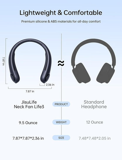 JISULIFE Portable Neck Fan, Hands Free Bladeless Fan, 5 Speeds, 4000 mAh - Image 3