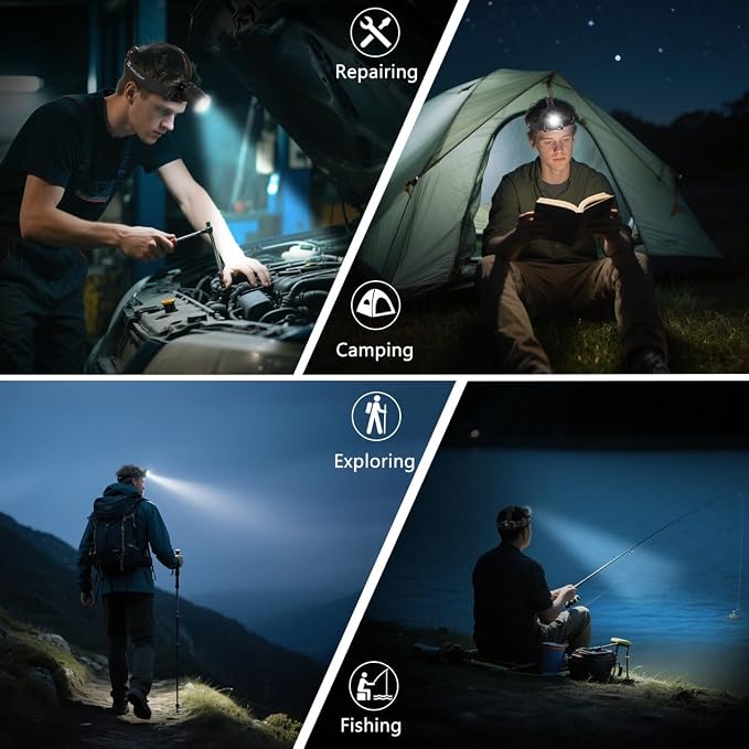 KYEKIO 6Pack Rechargeable Headlamps - Image 7