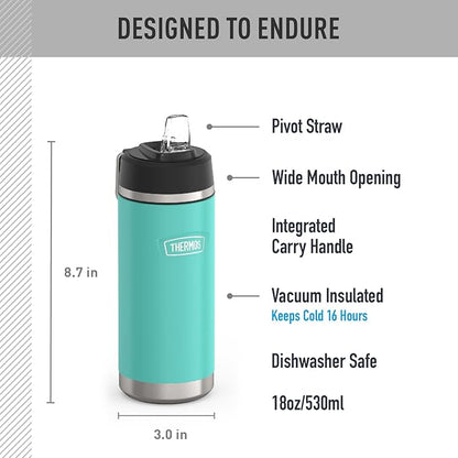 THERMOS ICON SERIES, Insulated Water Bottle - Image 2