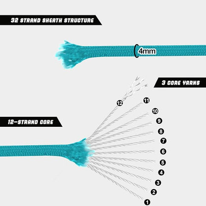 1000lb Paracord Rope, 4mm 12 Triple Strands Paracord, Heavy Duty Tactical - Image 3