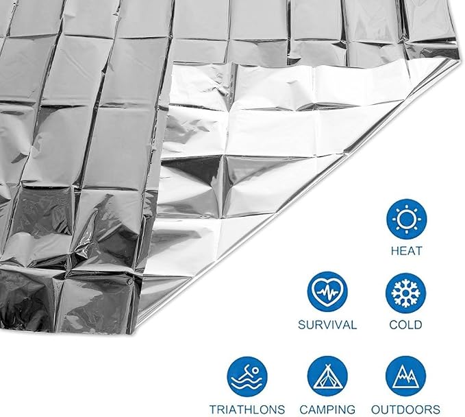 Emergency Mylar Blankets - Image 4