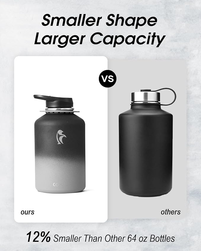 Coolflask Half Gallon Water Bottle - Image 3