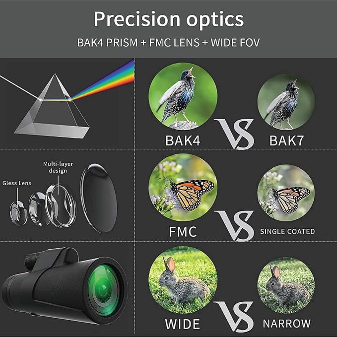 Monocular Telescope 12x50 High Powered - Image 7