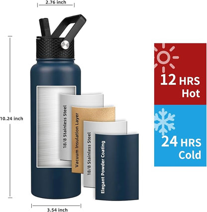 Insulated Water Bottle 40oz, Triple Wall Vacuum Stainless Steel, Leak Proof & - Image 2