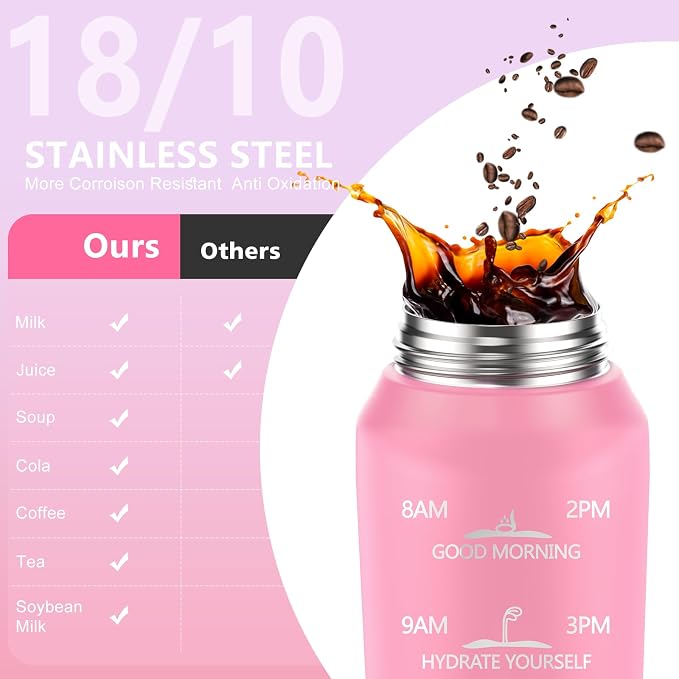 SLUXKE 17oz Insulated water bottles - Image 3