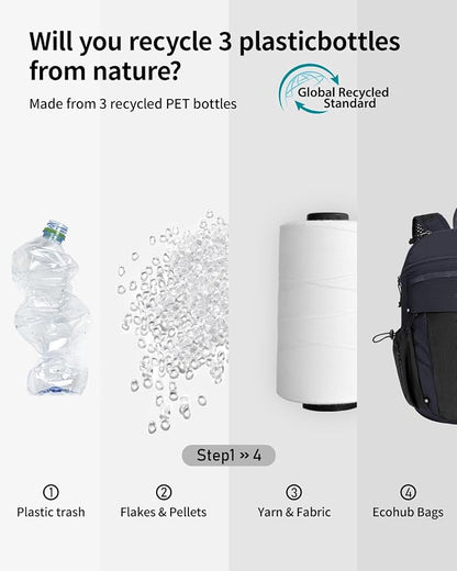 ECOHUB 15L Lightweight Casual Daypack, Packable Backpack - Image 8