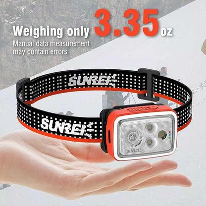 SUNREI 700 Lumens Rechargeable Headlamp - Image 4
