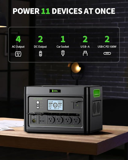 EBL 2400W Portable Power Station - Image 3