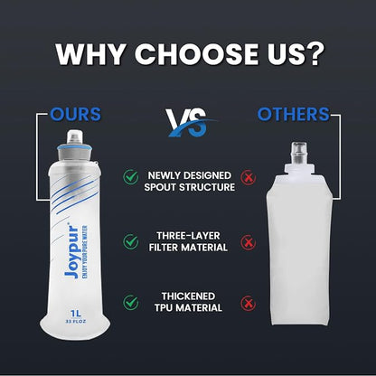 Water Filter Survival - Image 4