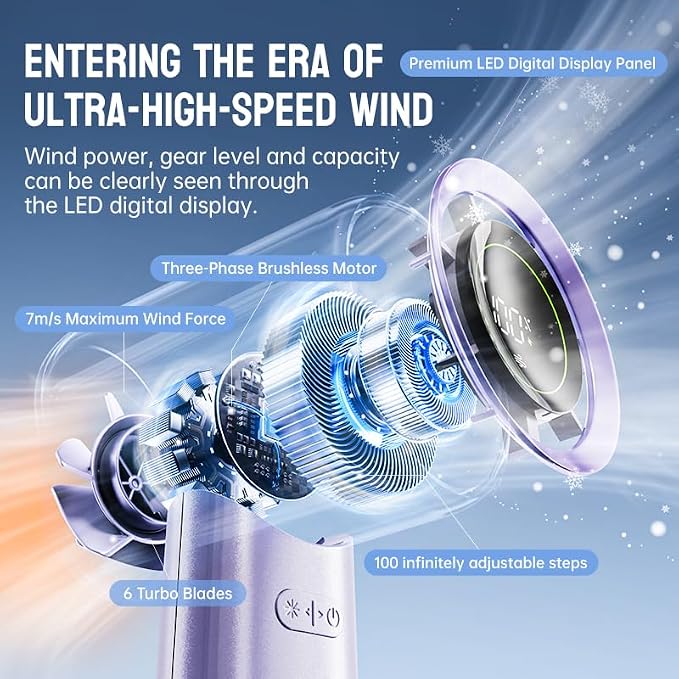 MUXNW Mini Turbo Jet Fan: Portable Small Pocket Handheld Personal Rechargeable - Image 3