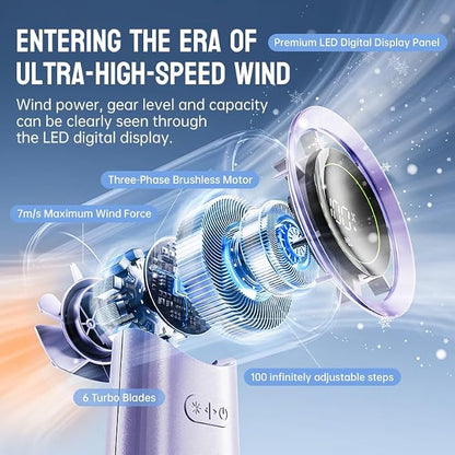 MUXNW Mini Turbo Jet Fan: Portable Small Pocket Handheld Personal Rechargeable - Image 3