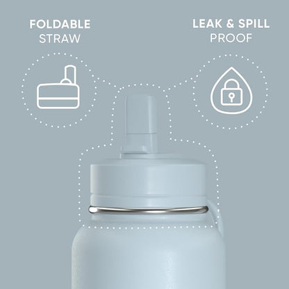Hydrapeak 40oz Sport Insulated Water Bottle - Image 3