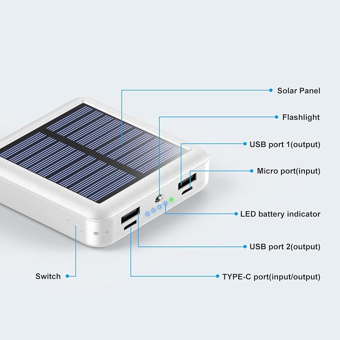 Solar Portable Charger 12000mAh, Small Solar Power Bank, USB C Input/Output - Image 4