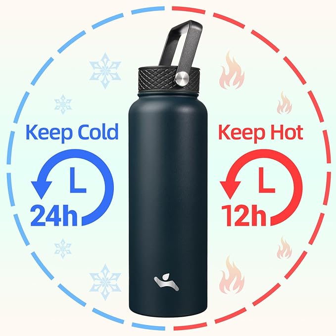 Konokyo 40oz Insulated Water Bottle Stainless Steel Sport Bottles - Image 2