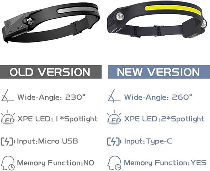 AlpsWolf Headlamp Rechargeable LED 1Pack - Image 7