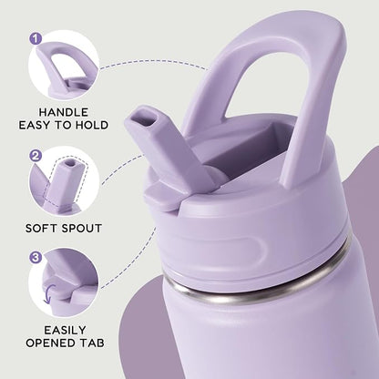 Fijinhom 12oz Kids Water Bottle - Image 4