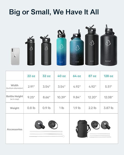 BUZIO 64oz Insulated Water Bottle - Image 6