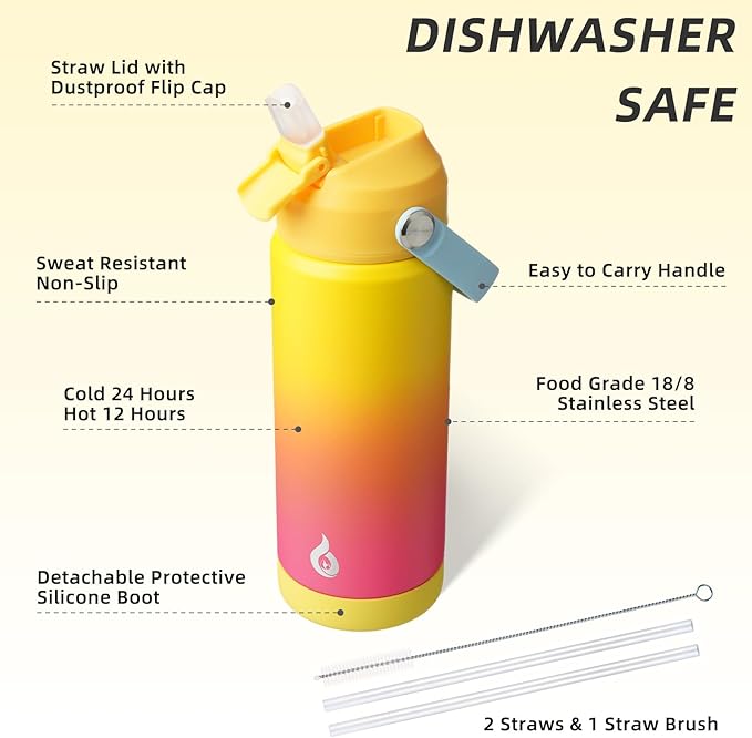 BJPKPK Insulated Water Bottle - Image 3