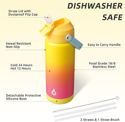 BJPKPK Insulated Water Bottle - Image 3