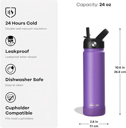 Insulated Stainless Steel Water Bottle - Image 2