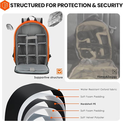 TARION Camera Backpack Bag for Photographers: DSLR Camera Bag - Image 2