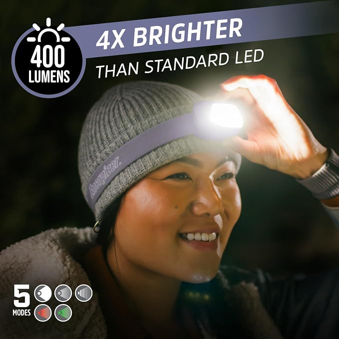 Energizer HDL30 Purple Multi-Colored LED Headlamp, 400 Lumen, IPX4 Water - Image 2