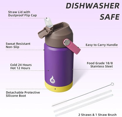 BJPKPK Insulated Water Bottle - Image 3