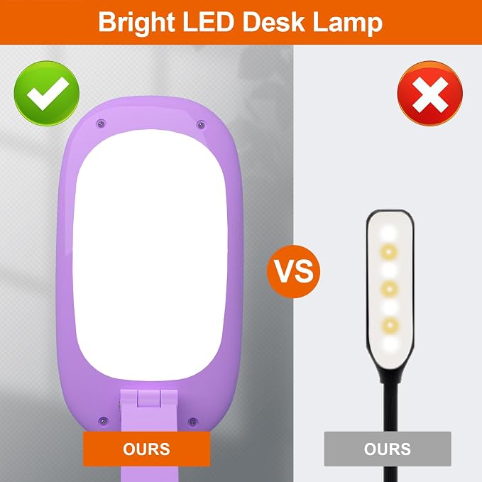 Akejrym LED Desk Lamp for Office Home & Battery Operated Lamp Rechargeable Lamp - Image 5